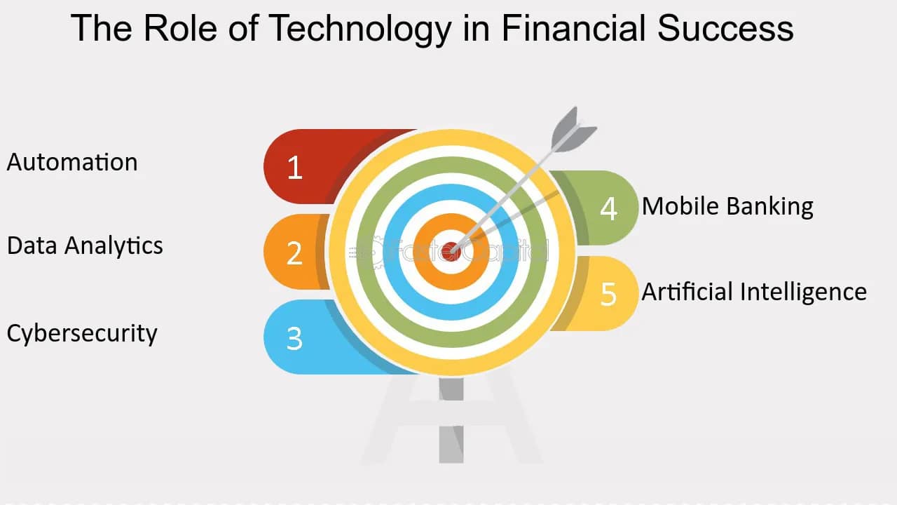 Technology changed the rules of finance. We write about what comes next.