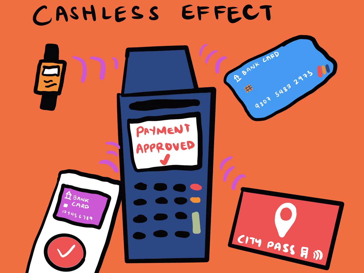 Unlocking Financial Access in a Cashless World