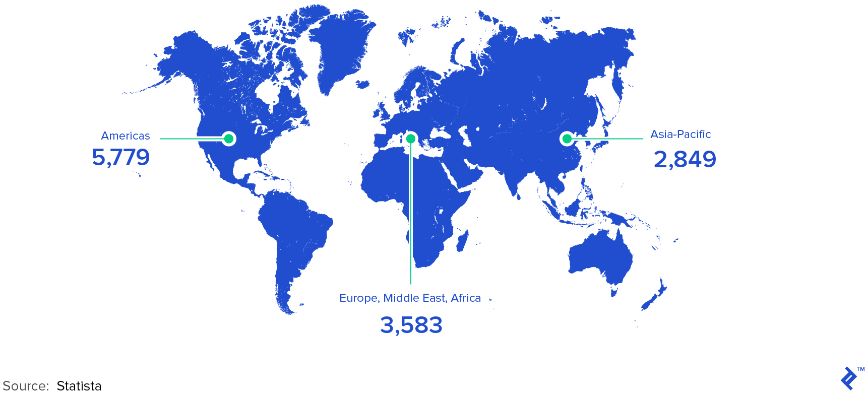How Fintech Is Quietly Redesigning the Global Financial Map