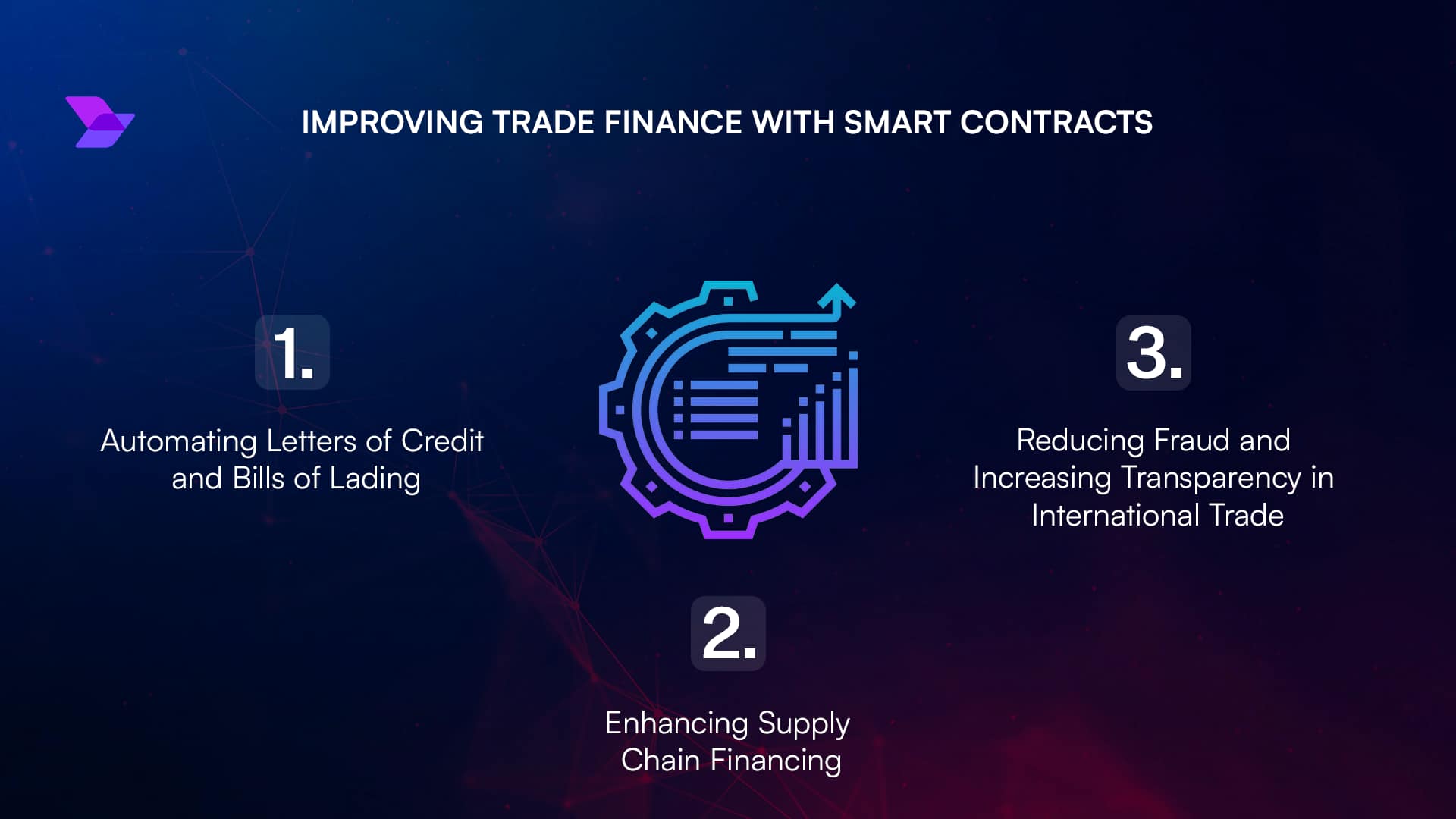 From Spreadsheets to Smart Contracts: The Evolution of Financial Intelligence